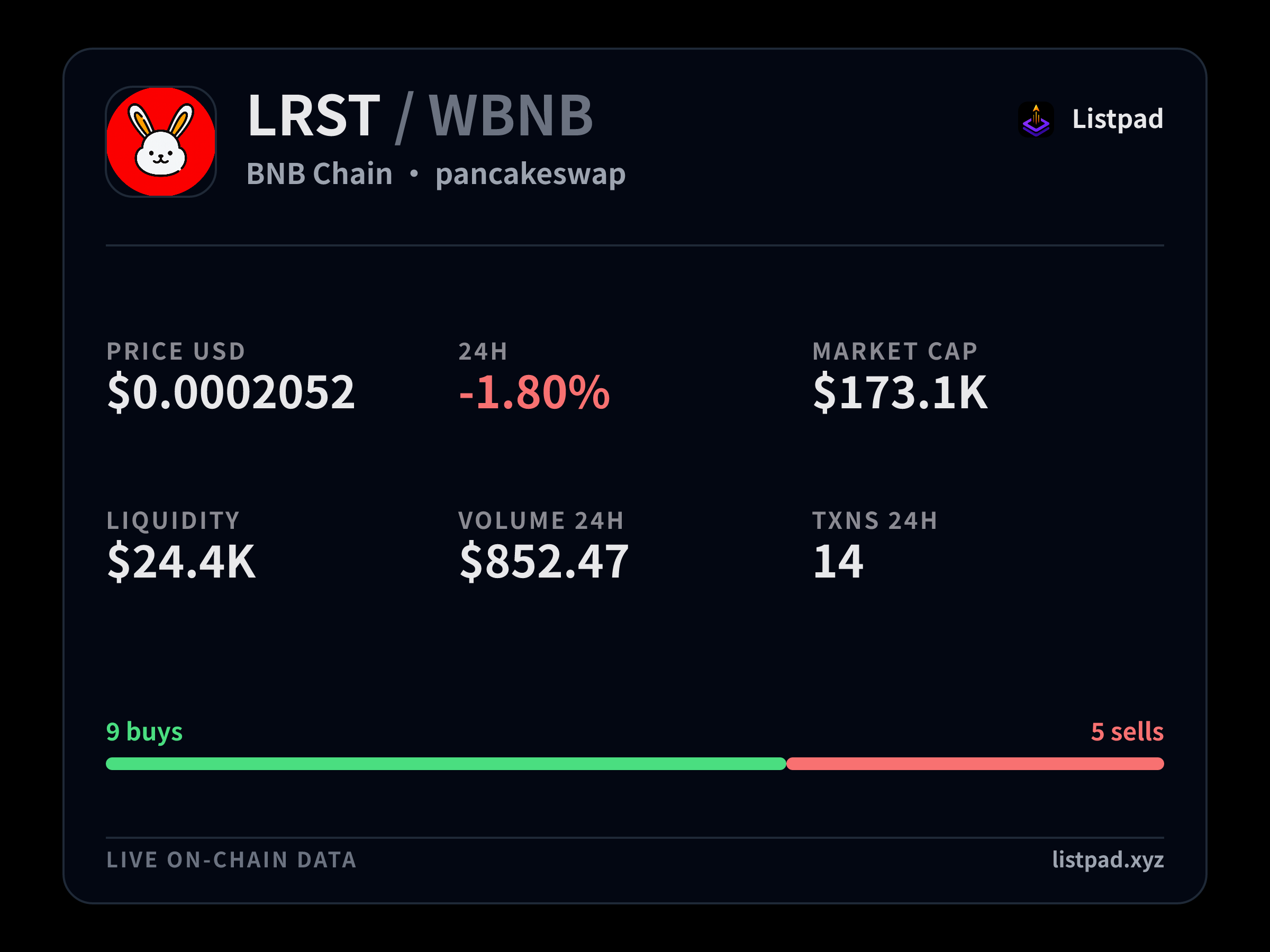 Listpad share card