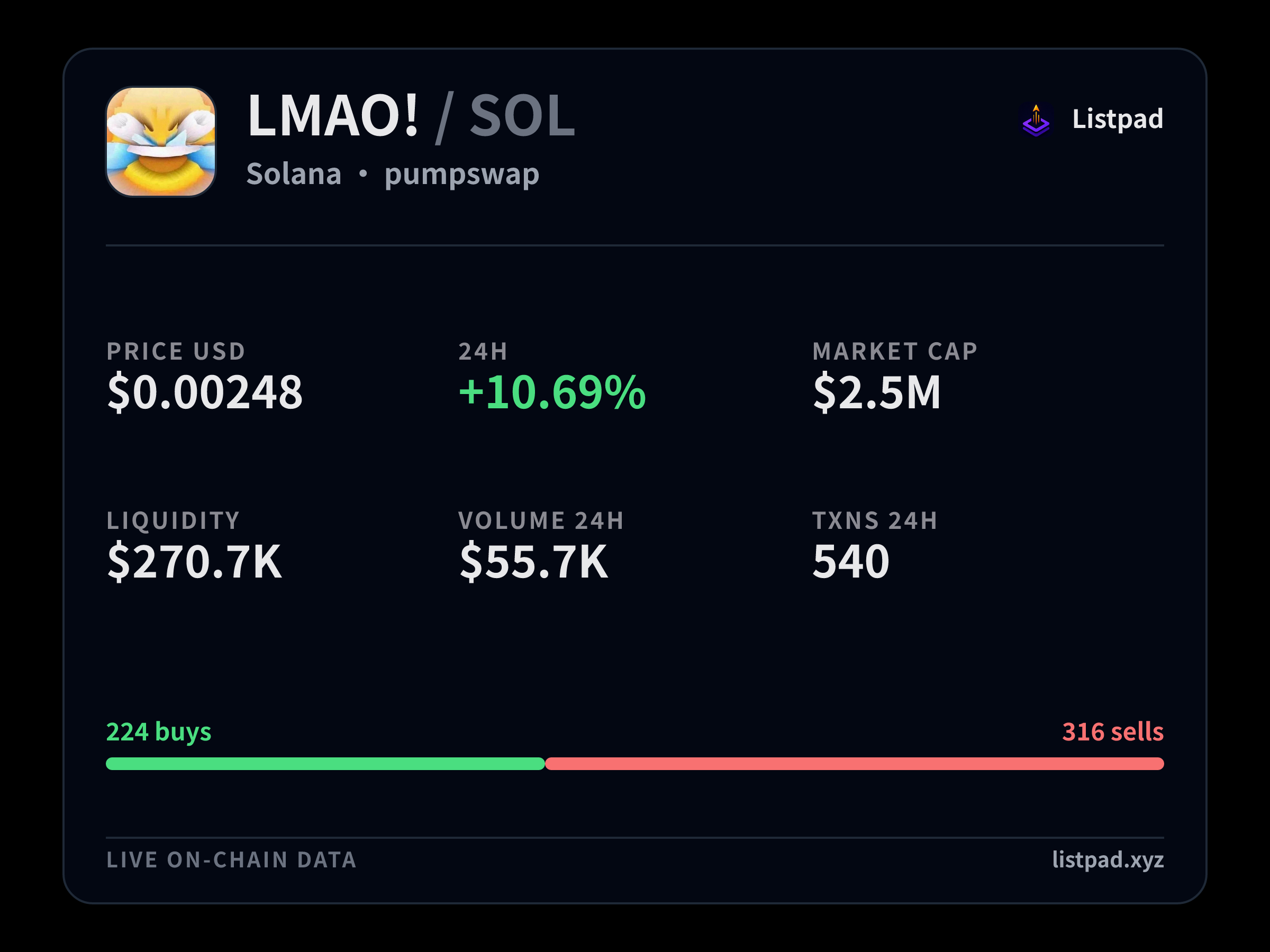 Listpad share card